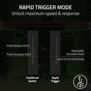 Razer RZ03-04980200-R3U1 Huntsman V3 Pro TKL Wired Analog Optical Esports Keyboard with Rapid Trigger and Adjustable Actuation - Black