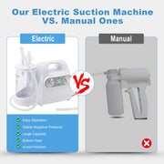 GHORTHOUD Electric Suction Machine, Corded Negative Pressure Device for Home Use - Corded Electric