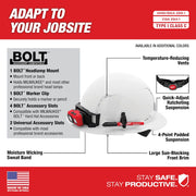 Milwaukee 48-73-1207 BOLT Green Full Brim Vented Hard Hat w/4pt Ratcheting Suspension (USA) - Type 1, Class C