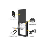 Hakuna Pets 1172 Large Deluxe Aluminum Pet Door for Dogs, Adjustable Tunnel for Walls and Screens up to 2.8 in.