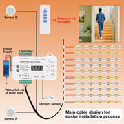 Lanxee Intelligent Motion Sensor Stair Light System, 20-Step Cold White 6000K, Smart PIR Indoor Staircase Lighting Kit with COB LED Strip