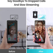 Shwcell DG70-HOME 5000 sq ft Cell Phone Booster For Home And Office