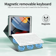 KVTVOU Tablet Keyboard Case with Detachable Wireless Bluetooth Keyboard, Pencil Holder, Stand Folio, Green, Compatible with iPad 9th/8th/7th Generation 10.2 Inch
