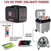 Nexpow YP-300W Portable Solar Generator Power Station 296Watts 80000mAh for Outdoors Camping Fishing Home