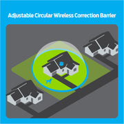 Premier Pet GIF00-16917 1/2 Acre Adjustable Wireless Fence - Black