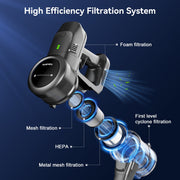 Lazyswan FABULETTA Cordless Vacuum Cleaner, 35KPa Powerful Suction, 50min Runtime