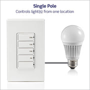 Leviton Decora Countdown Timer Switch, 15 Amp, 120 V, White, 5-10-15-30 Min Preset, No Neutral Required, Single Pole, DT130-1LW