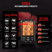 ThermoPro TempSpike XR Wireless Meat Thermometer with 2 Ultra-Thin Waterproof Probes, Signal Extender, Large Digital Display, Black, TP863BW
