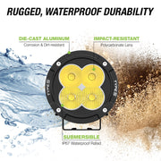 TYPE S Elevate 3.5 Inch Spot Beam Round Pod Light Set with Harness Kit, DOT/SAE J581 Approved, 4,360 Raw Lumens, Waterproof Die-Cast Aluminum, 2 Pack