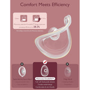 Momcozy Breast Pump Hospital-Grade Hands-Free Portable Wearable Pump 3 Modes 15 Intensity Levels Leak-Proof DoubleFit Flange Deep Pink BP137