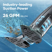 Aiper Pilot X1 Handheld Pool Vacuum: Anti-Clog System, 1,260 GPH Suction, Dual Filters, Lightweight Design - Gray