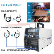 YILIFEIDA 3 in 1 MIG Welder 120A Multiprocess Welding Machine with IGBT Inverter, Digital Display, Full Kit