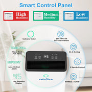 AIRFIRE Whole House Dehumidifier, 19 Pint Capacity, 0.66 Gal Water Tank, Overflow Protection, Automatic Defrost, Humidity Indicator, Max Coverage 2500 Sq Ft, PD8R-03BE