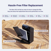 Winix 5510 Air Purifier, True HEPA Filter, Advanced Odor Control Carbon Filter, PlasmaWave Technology, Smart Sensors, Black