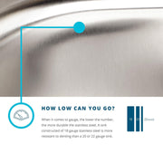 Elkay Lustertone ELUH211810PD Stainless Steel Single Bowl Undermount Kitchen Sink 23-5/8 x 21-1/4 x 10 in