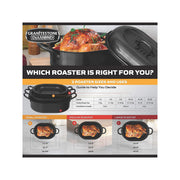 GraniteStone Oval Roaster Pan, Medium 18.8 Ultra Nonstick Roasting Pan with Lid