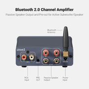 Fosi Audio BT20A Pro 300W x2 TPA3255 Bluetooth 5.0 Home Audio Stereo 2 Channel Amplifier Receiver