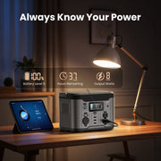 Goosiay 300W Portable Power Station, 296Wh Battery Backup, 60W USB-C PD Fast Charge, Pure Sine Wave AC Outlet, Gray, 6251