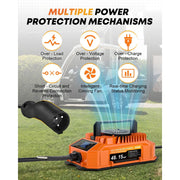Kohree 36 Volt 18 AMP Golf Cart Battery Charger with Smart LCD Display, 2-Pin D Style Plug, Lead Acid, Compatible with EZGO TXT, KR7113-WR