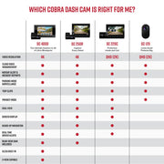 Cobra SC 250R Dual-View Dash Camera