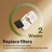 Petlibro Dockstream Pet Water Fountain Replacement Filter, 8-Pack, White, Carbon Multi-Layer Filtration, PL-FF005-02W