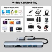 Duomigo 8-in-1 USB-C Hub Splitter with 4 USB 3.0 Ports, USB-C Jack, TF/SD Card Reader, 3.5mm Audio Output, Aluminum Design, YYT007