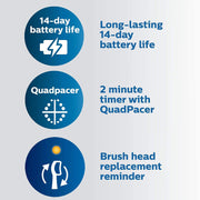 Sonicare Philips Hx6471/03 Protectiveclean Sonic Electric Toothbrush HX6471/03 - Purple