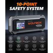 WOLFBOX JSMEGAVOLT24 4000A Car Battery Jump Starter, Portable Jump Starter Battery Pack