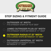 Prest-O-Fit Outrigger Radius XT RV Step Rug, Tailored Fit for Curved Steps, UV-Protected Olefin, Micro-Ribbed Texture, Black Onyx, 22 in. Wide, 2-0384
