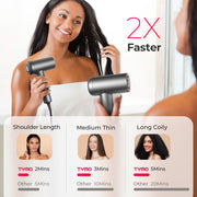 TYMO HC602GM Ionic Hair Dryer, Professional 1500W High Speed, Lightweight Blow Dryer with Low Noise, 4 Temperature Settings, 3 Speeds, Silver