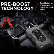 Schumacher Electric SL1648 Rugged Lithium Portable Power Pack, 1250A Jump Starter, USB Charger, LED Flashlight for Car, SUV, Truck, Marine Batteries