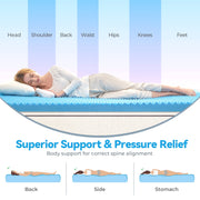 BDEUS Gel Cooling Memory Foam Mattress Topper, 2 Inch Egg Crate Design, Medium Firm, CertiPUR-US Certified, Twin