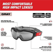 Milwaukee 48-73-2066 Non-Vented Safety Goggles, Gray Dual Coat Lens, Military-Grade Impact Protection, Adjustable Strap
