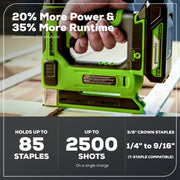 Greenworks 24V Cordless 3/8 in 18 GA Crown Stapler, Narrow Nail Stapler, Lightweight, Rubber Grip, STG309