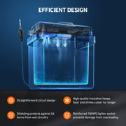 AstroAI 2TVHVS86ZNB4 Electric Cooler 24 Liter Thermoelectric Portable Refrigerator Blue-Green 12V