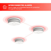 Universal Security Instruments Hardwired Smoke Detector with Photoelectric Sensor, 10-Year Sealed Battery Backup, Voice Alert USI/SM/HW10YR/P