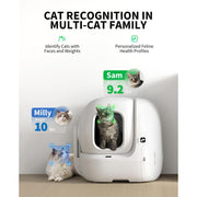 PETKIT Purobot Max Pro Self-Cleaning Cat Litter Box with AI Camera, 210 Wide-Angle, Infrared Night Vision, 8L Waste Bin, Triple Odor Removal, xSecure Safety System, White