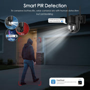 Picturesky Solar Security Cameras Wireless Outdoor, 5G&2.4GHz Cameras for Home Security, (2-Pack)