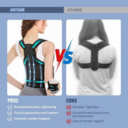 Pukitry Adjustable Back Brace Posture Corrector, Full Back Support, Breathable Mesh, Adjustable Straps, Black