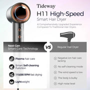 Tideway H11 Hair Dryer w/Diffuser, High-Speed 110,000 RPM Brushless Motor, Plasma Tech, Smart Temp Control, Black