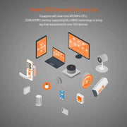 Tenda Nova MW12 Tri-Band AC2100 Whole Home Mesh Wi-Fi System, White, 3-Pack