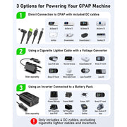 EASYLONGER ES400 AIR CPAP Battery Backup, 148Wh Portable Power Supply with 4 Cables for ResMed S9, AirSense 10/11, AirCurve 10/11, AirMini, Philips DreamStation 1/2