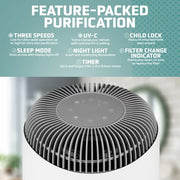GERMGUARDIAN AC151 Compact Air Purifier with HEPA Filter, UV-C and Timer, White