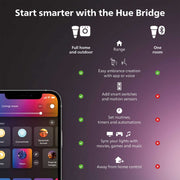 Philips Hue White A19 Bluetooth Smart LED Starter Kit, 75W Equivalent, 2-Pack, Includes Hue Bridge, Soft White