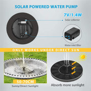 SPECSTAR Outdoor Bird Bath Fountain, Polyresin Antique Gray Garden with Solar Powered Round Pond Fountain, 20 in, VH21