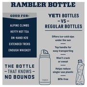 YETI Rambler Bottle with Chug Cap - Big Wave Blue - 46-oz.