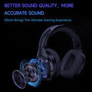 FFN Wireless Gaming Headset, 2.4GHz Ultra-Low Latency, Bluetooth 5.2, Noise-Canceling Microphone, 45H Battery, 3.5mm Wired Mode, Over-Ear, White, WMCATA700-W