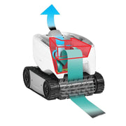 Polaris P724 Robotic Automatic Pool Cleaner, Cyclonic Vacuum Technology, Lightweight Compact Design, Energy Efficient, Cleans Floors Walls Waterline, For In-Ground Pools Up to 36 ft, F724