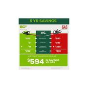 Greenworks 2203902 80V 26