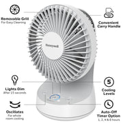 Honeywell HTF337W QuietSet 9